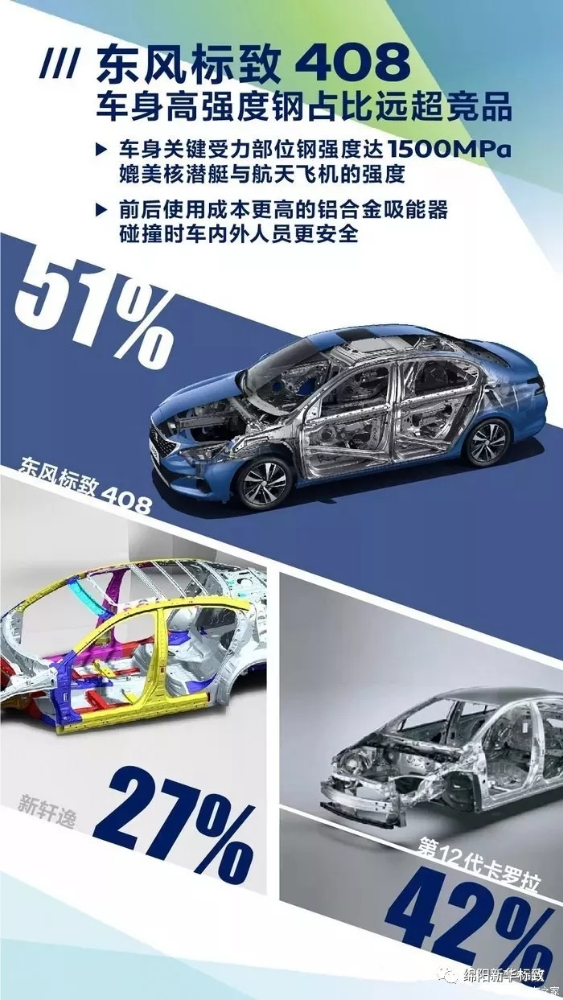 绵阳威尼斯9499漂后今日推荐：春风漂后408